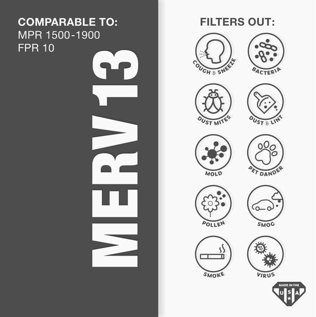 Aerostar 12x16x1 Air Filter MERV 13 - Image 3