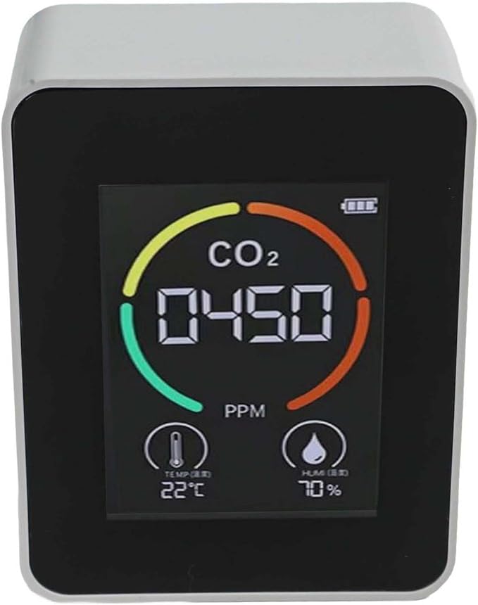 Indoor Air Quality Monitor Detector - Image 3