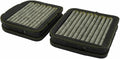 ECOGARD XC35520C Premium Cabin Air Filter by ECOGARD