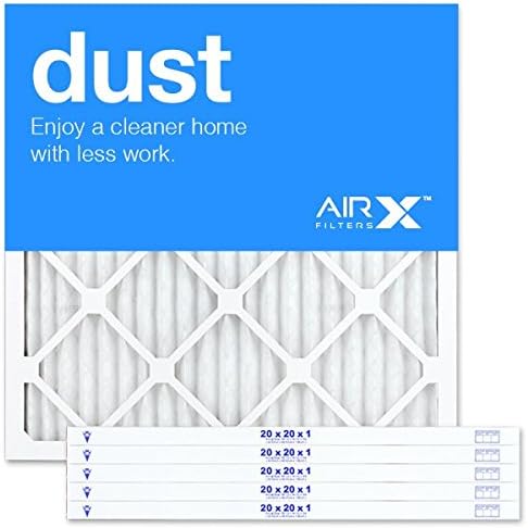 AIRx Filters 20x20x1 Furnace Filter MERV 8 Pleated Replacement Air Filter by AIRXFILTERSWICKEDCLEANAIR