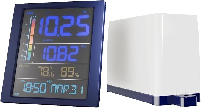 ECOWITT WN1700 Rain Gauge Kit, Includes WN20 Wireless Rain Gauge Sensor and by ECOWITT
