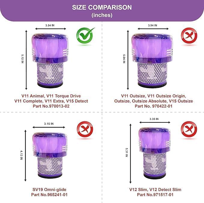 Dyson V15 Filter, V11 Animal, V15 Filter, V11 Completed/Absolute, V15 - Image 7