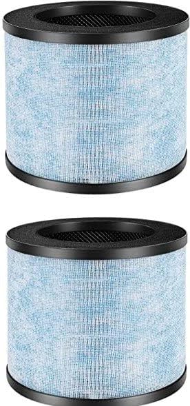 Fette Filter - F100 H13 Premium True HEPA Replacement Filter, Compatible - Image 7