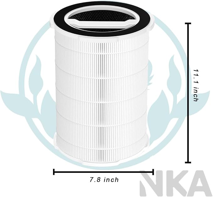 P200S/P200 Pro Air Purifier Filter Replacement 3-in-1 HEPA + Activated Carbon - Image 2