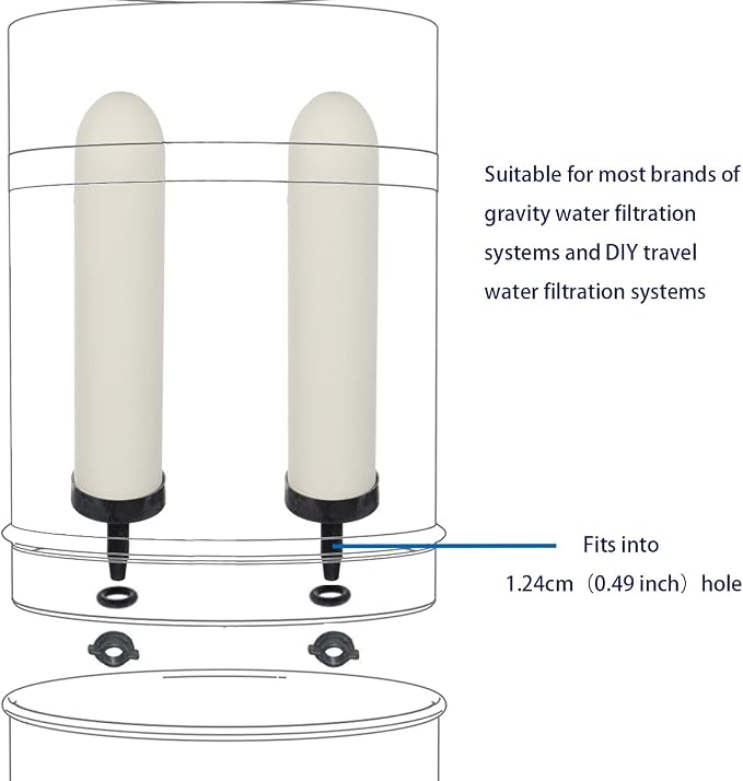 HUINING 7-inch Replacement Ceramic Filter Candle - Image 5
