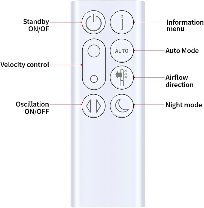Replacement Remote Control for Dyson TP04 969154-02 TP7C Compatible - Image 4