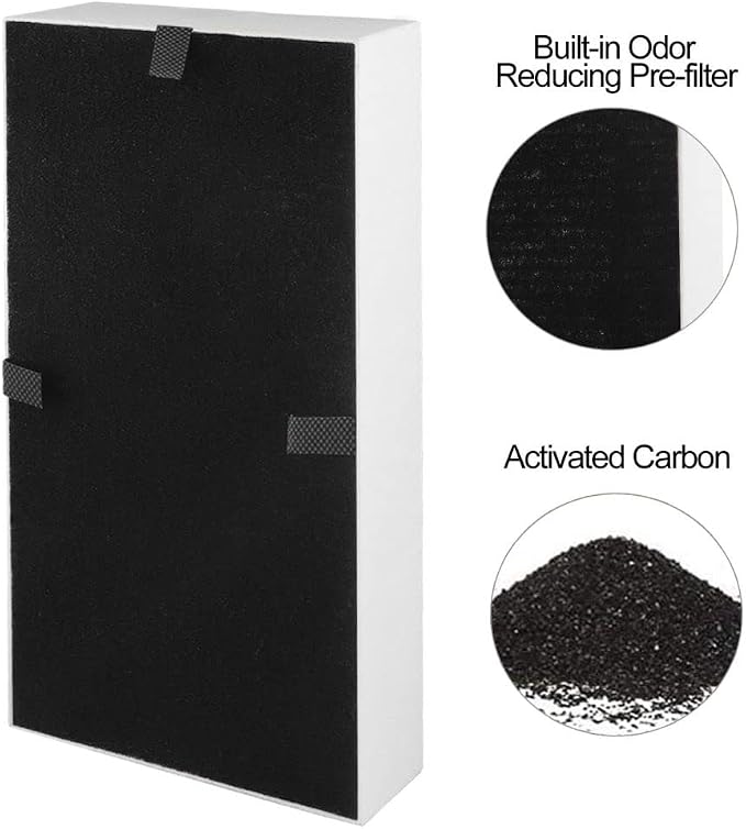 Filter Replacement for Febreze FRF102B & Honeywell U Purifier | Air Filterf fit - Image 5