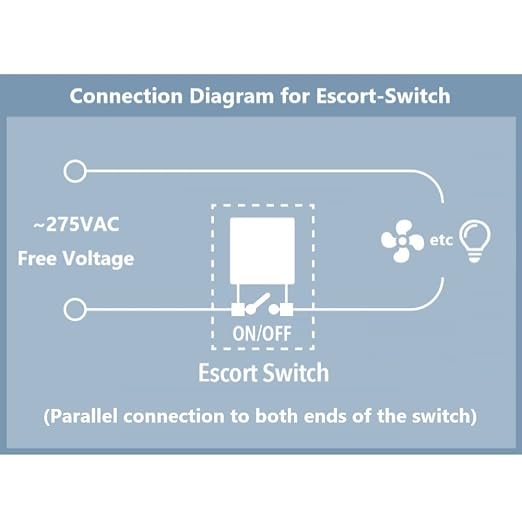 DIY Component for Countdown Timer Switch ETMX-03A_F1060M Extendable 10-30-60 - Image 6