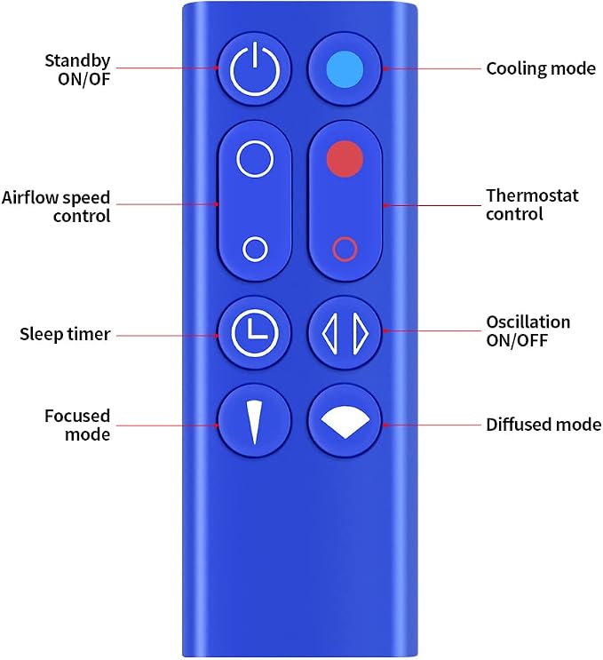 Replacement Remote Control for Dyson Air Purifier HP00 HP01 Heat+Cool Fan - Image 4
