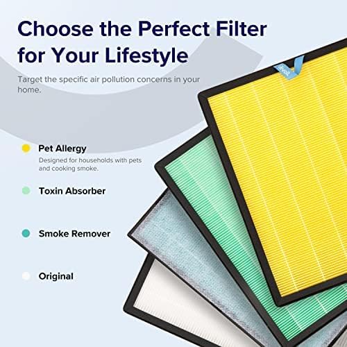Levoit Vital 100S-P Air Purifier Pet Allergy Replacement Filter, 1 Pack | - Image 3