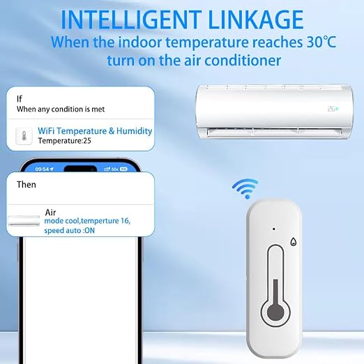 Loopo Smart WiFi Hygrometer Thermometer, 2.4GHz Indoor Temperature Humidity - Image 5