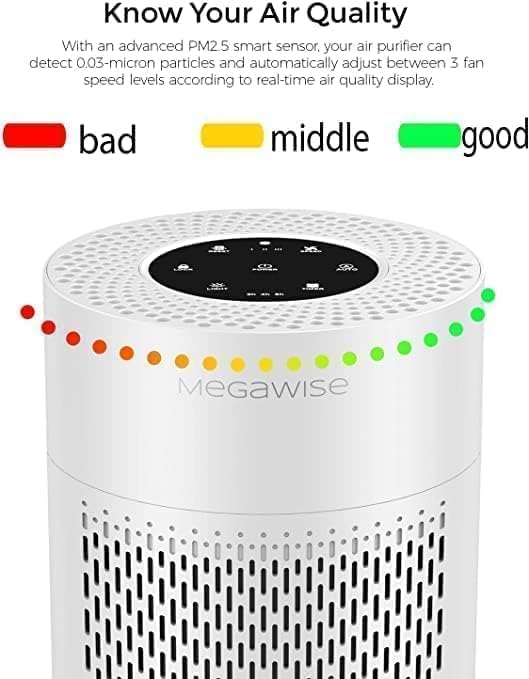 MEGAWISE True HEPA Air Purifier EPI235A, 3-Stage Filtration, Quiet 24dB - Image 2