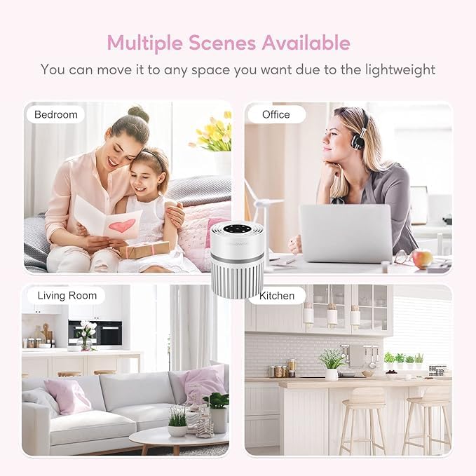 MEGAWISE EPI810 Air Purifier equipped - Image 5