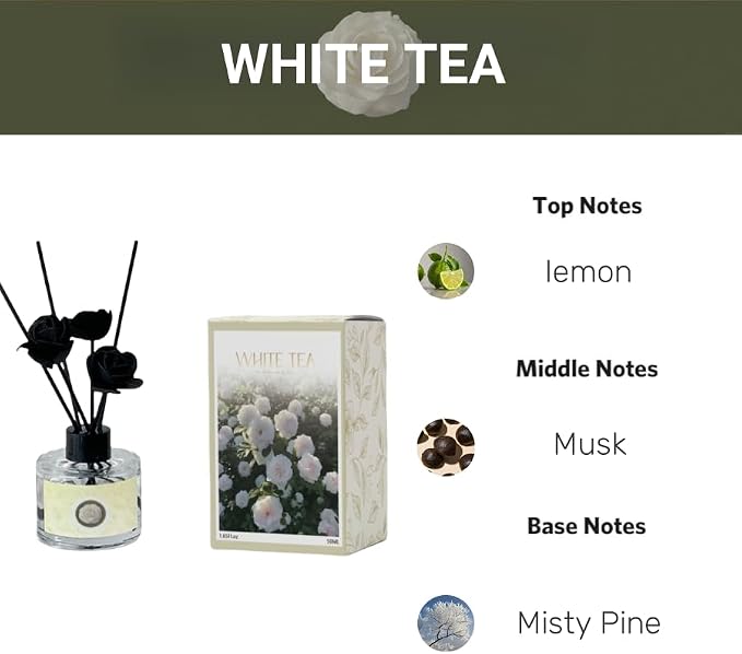 2Pcs White Tea Car Fragrance Refill, 50ML Car Diffuser Perfume Refill, - Image 2