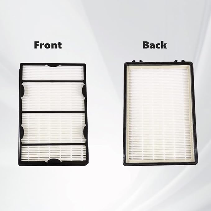 3 Pack HEPA Filter HAPF600 Compatible - Image 3
