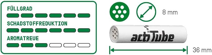 actitube Activated Carbon Filter, Ceramic Cap, Genuine Product - Image 5
