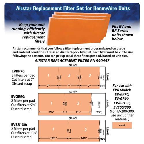 Replacement Filter Pads for Renewaire ERV EV130 / BR130-4 Pack of 10-1/2 inch x - Image 6