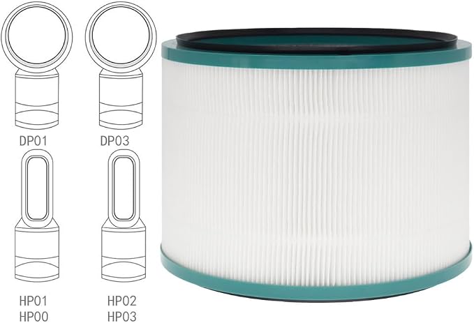 Air Purifier Filter Replacements by Lhari