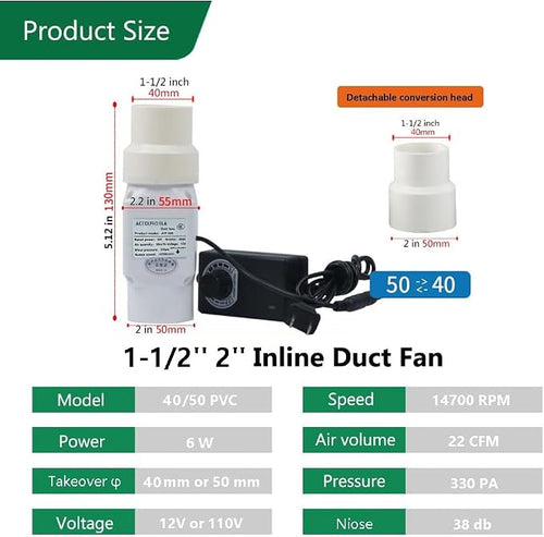 1-1/2 inch 40 mm Inline Duct Fan, 6W 22 CFM Ventilation System High Efficiency - Image 2