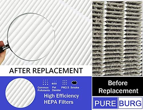 PUREBURG Replacement Filters Compatible - Image 7