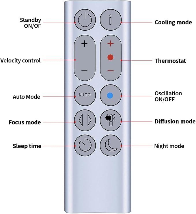 Replacement Remote Control for Dyson Hot + Cool Fan HP04 HP05 HP06 HP07 HP09 - Image 5