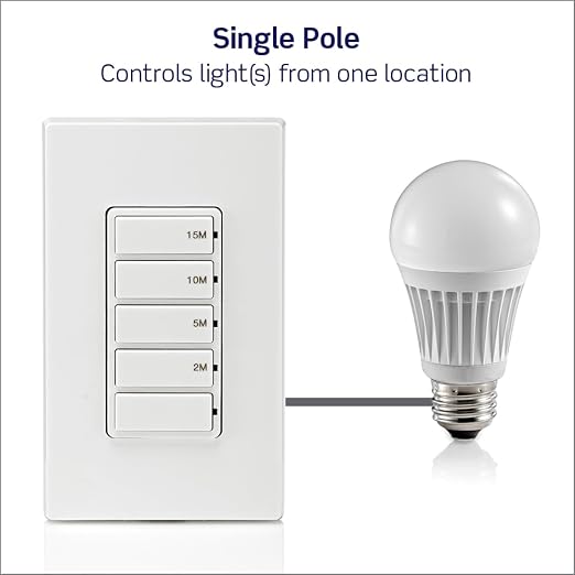 Leviton Countdown Timer Switch for bathroom fan and household lights, 2-5-10-15 - Image 9