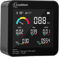Air Quality Monitor Indoor – CO2 Detector, VOC Meter and AQI Tester Tracks TVOC by Coiliiot