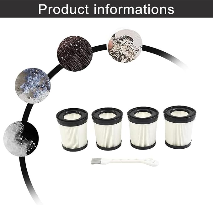 HEPA Filter and Foam Replacement Parts - Image 4