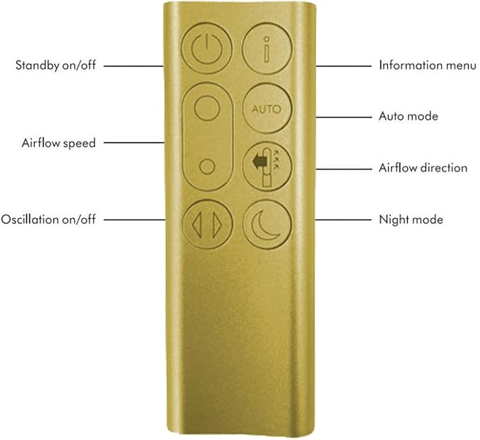 Genuine Remote Control 386508-18/01 - Image 3