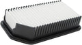 ECOGARD XA6094 Premium Engine Air Filter | Fits 2010-2011 Kia Soul 1.6L by ECOGARD