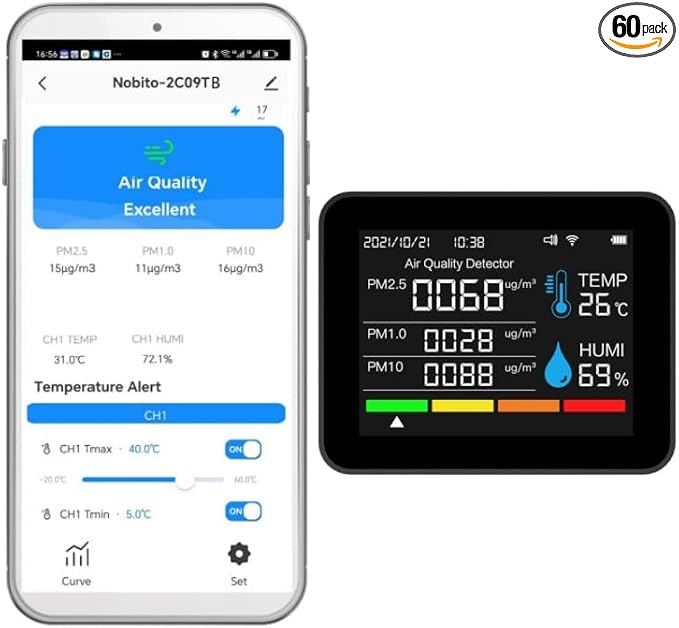 2CO9TB Smart WiFi Air Quality Monitor, Air Dust PM2.5 PM1.0 PM10 and Thermometer by Unknown