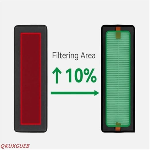 Air Filter for Bambu Lab P2S Activated Carbon Filter Air Purifier Filter for 3D - Image 6