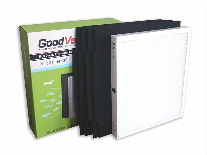 Replacement HEPA/Carbon Filter Bundle by GOODVAC