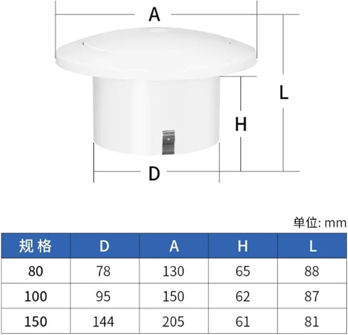Circular Press Type Air Inlet, Adjustable Exhaust Outlet, Dustproof Fresh System - Image 3