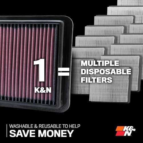 K&N High-Flow Original Lifetime Engine Air Filter: Increase Power: Premium - Image 2