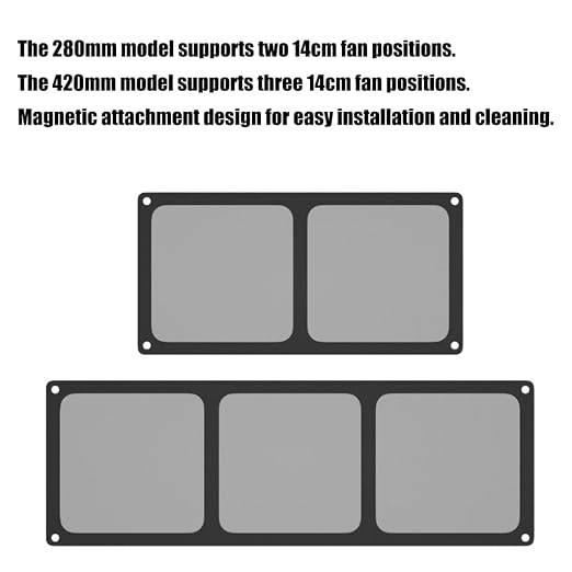 140mm Computer Case Fan Dust Filter PC Mesh Screen Filter Cover Grills - Image 6