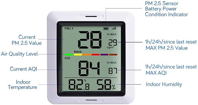 Ecowitt WH0290 Air Quality Monitor Meter PM2.5 Detector Indoor Outdoor - Image 5
