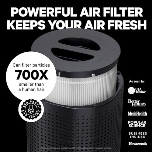 PuroAir 240 HEPA Air Purifiers and 4 HEPA Air Filters - Image 5