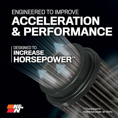 K&N Dryflow Lifetime Universal Clamp-On Air Filter: Dry Synthetic, Oil-Free: - Image 3