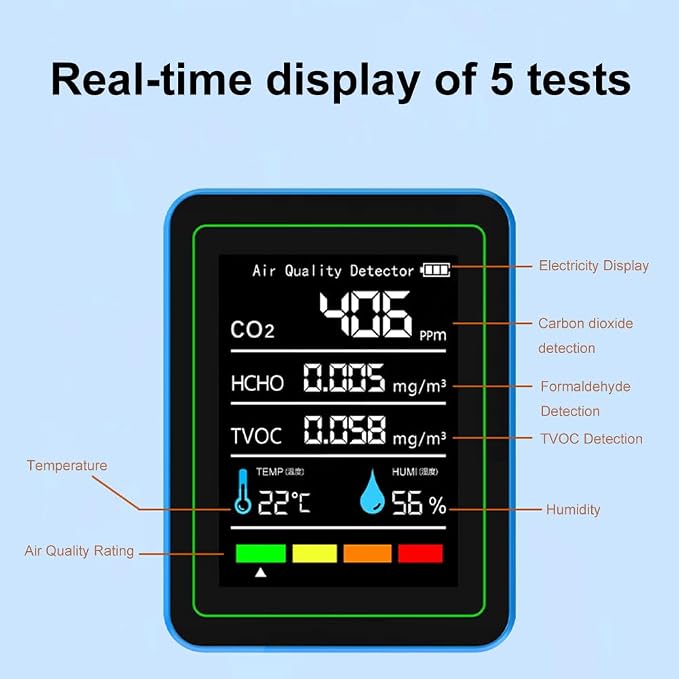5-in-1 air Quality Monitor, Professional air Quality Detector - Image 2