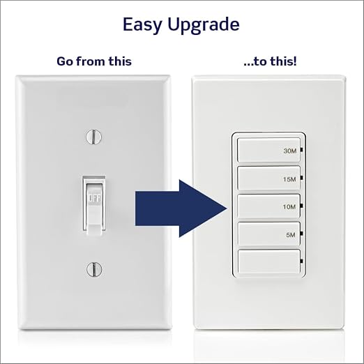 Leviton Countdown Timer Switch for bathroom fan and household lights, - Image 2