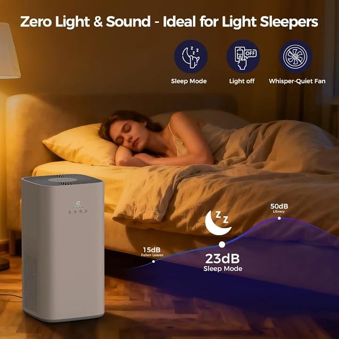 Air Purifier for Home Large Rooms up to 1800 ft², CADR 242 CFM, Air Cleaner - Image 6