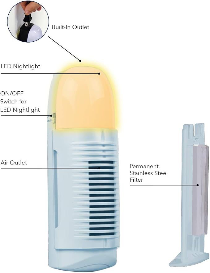 Air Innovations Plug in Air Purifier & Nightlight XJ-209 - Image 3