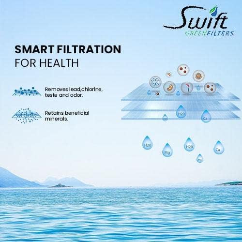 Swift Green Filters SGF-96-25 VOC-B Compatible Commercial Water Filter - Image 2