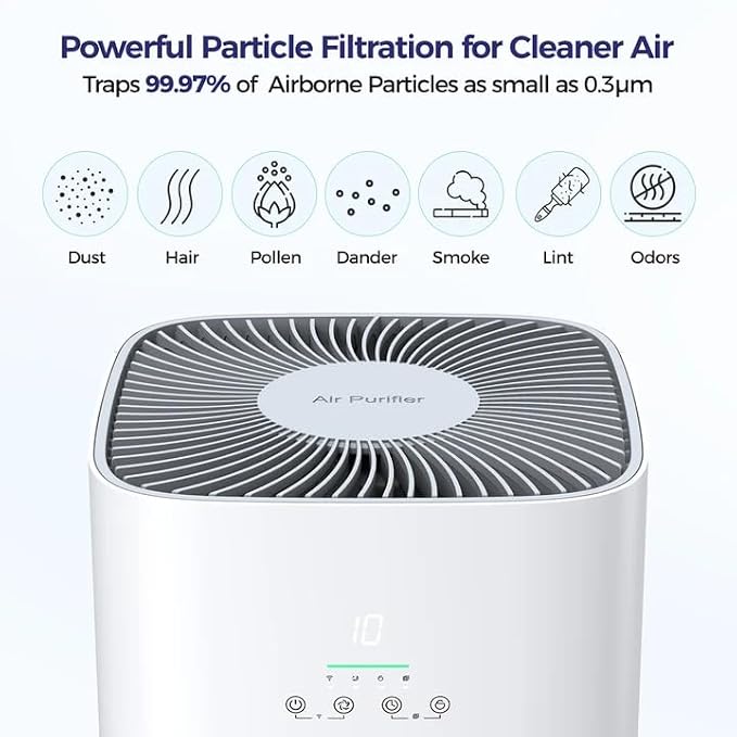 Air Purifier for Home Large Rooms up to 1800 ft², CADR 242 CFM, Air Cleaner - Image 4