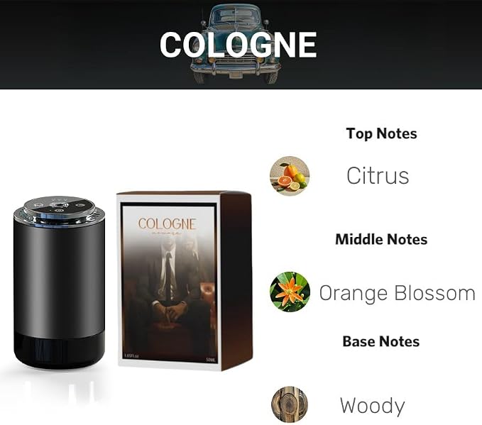 Cologne Car Air Freshener, Aroma Diffuser - Image 7