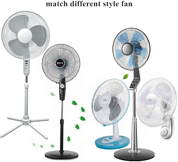 2 Pack - 18" Fan Safety Protection Cover, Kids Finger Protect Fan Net Guard - Image 4