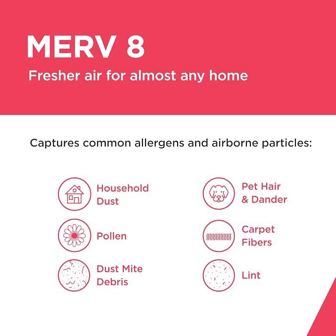Frigidaire PureAir® 16x20x1 MERV 8 Allergen Electrostatic Pleated Air - Image 3