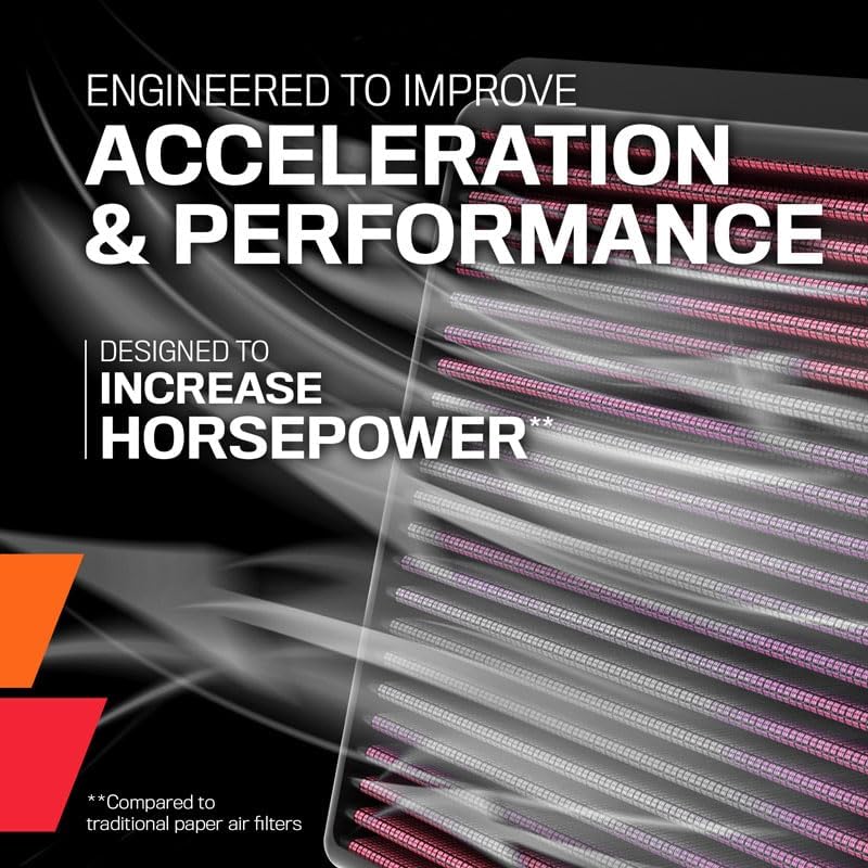 K&N High-Flow Original Lifetime Engine Air Filter: Increase Power: Premium - Image 6
