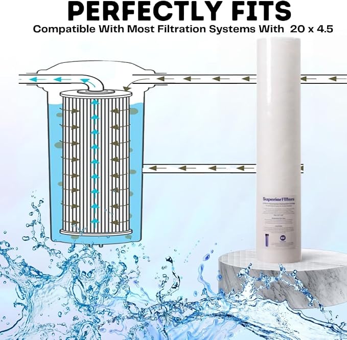 10 Micron Sediment Filter - Image 4